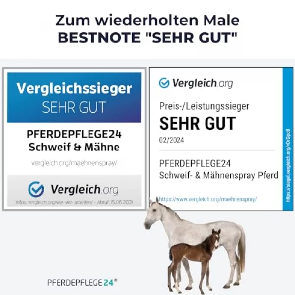 PFERDEPFLEGE24 Schweif und Mähnenspray für Pferde – Bild 2