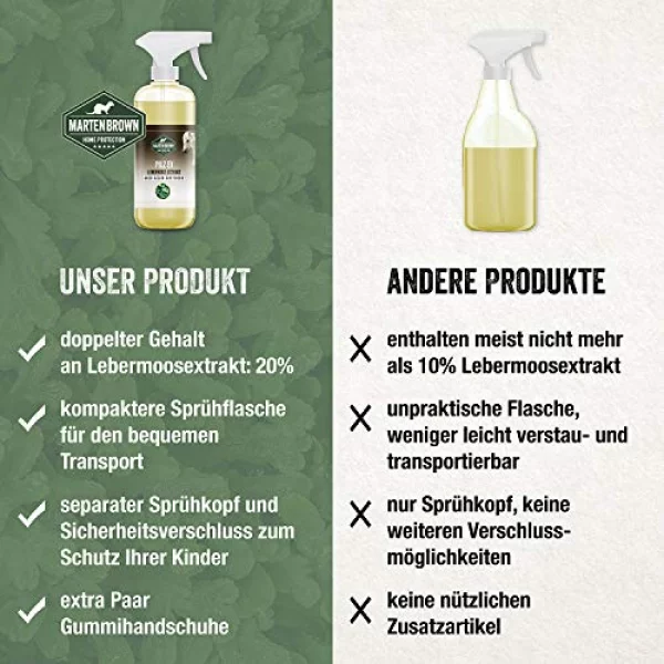 Martenbrown® Pilz Ex 1 Lebermoos Extrakt für Bakterien und Pilzbefall bei Pferden – Bild 4